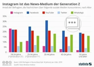 socialmedia18354 (1)